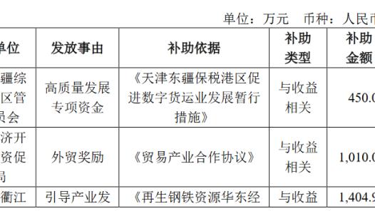 雷竞技官网邀请码截图0